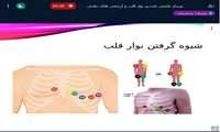 وبینار «تفسیر نوار قلب و آریتمی های بطنی» در دانشگاه علوم پزشکی گیلان   برگزار شد