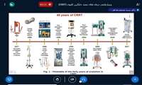 وبینار «درمان های ممتد جایگزین کلیوی (CRRT)» در دانشگاه علوم پزشکی گیلان برگزار شد