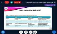وبینار «مراقبت حمایتی و تسکینی (مقدماتی)» در دانشگاه علوم پزشکی گیلان برگزار شد